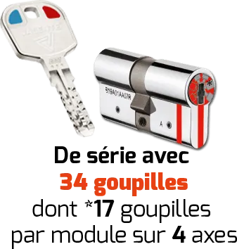 Cylindre Mobile Code2 Securystar